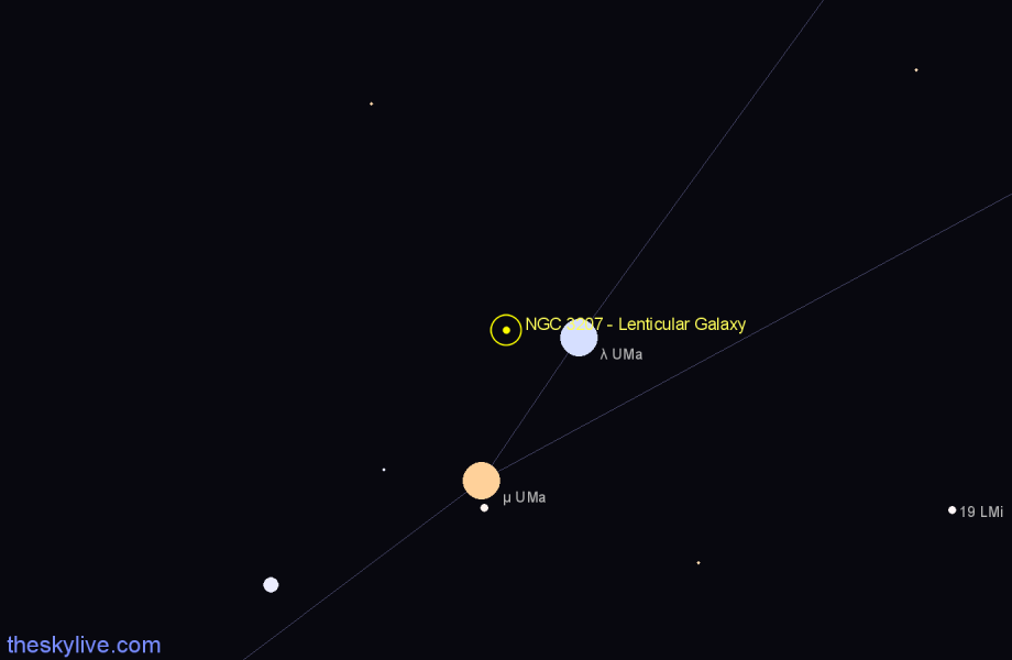 Finder chart NGC 3207 - Lenticular Galaxy in Ursa Major star