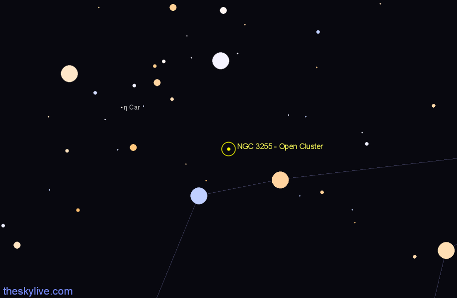 Finder chart NGC 3255 - Open Cluster in Carina star