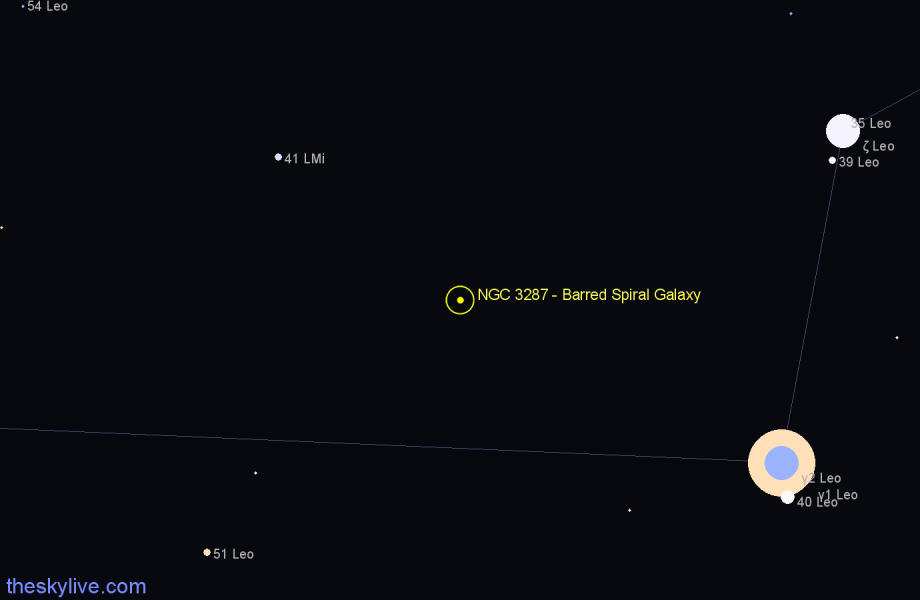 Finder chart NGC 3287 - Barred Spiral Galaxy in Leo star