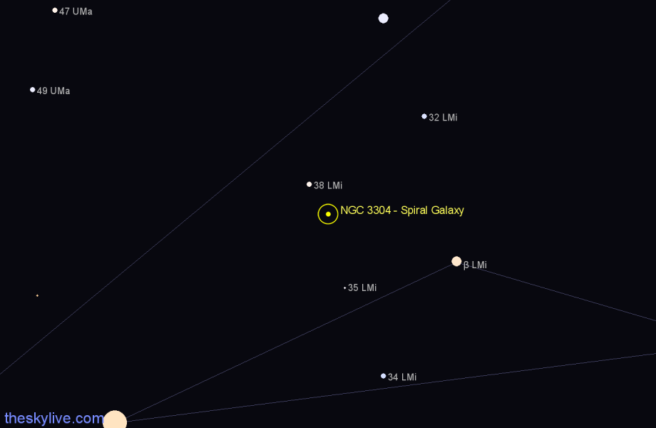 Finder chart NGC 3304 - Spiral Galaxy in Leo Minor star