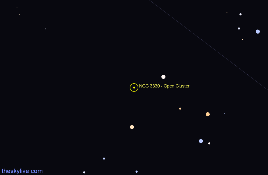 Finder chart NGC 3330 - Open Cluster in Vela star