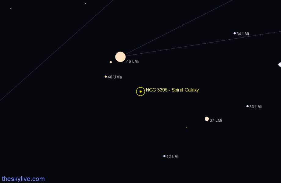 Finder chart NGC 3395 - Spiral Galaxy in Leo Minor star