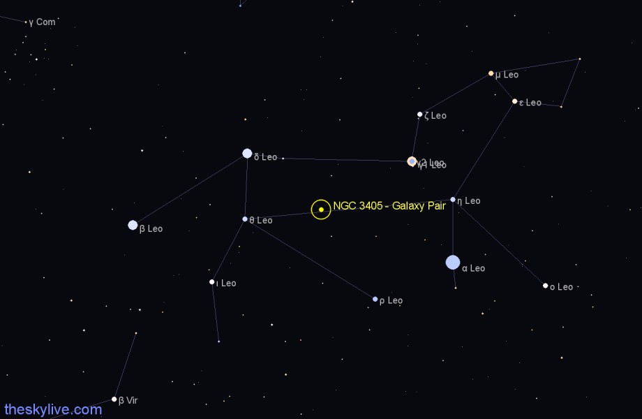 Finder chart NGC 3405 - Galaxy Pair in Leo star