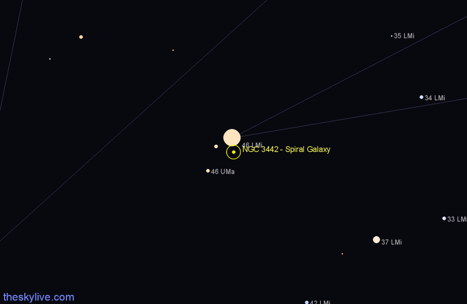 Finder chart NGC 3442 - Spiral Galaxy in Ursa Major star