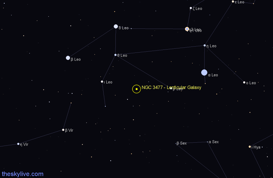 Finder chart NGC 3477 - Lenticular Galaxy in Leo star