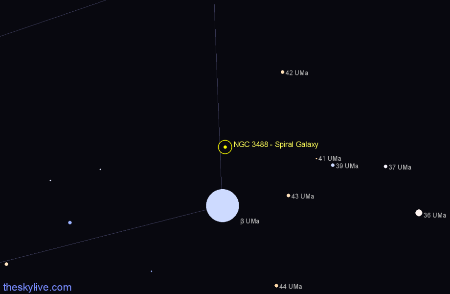 Finder chart NGC 3488 - Spiral Galaxy in Ursa Major star