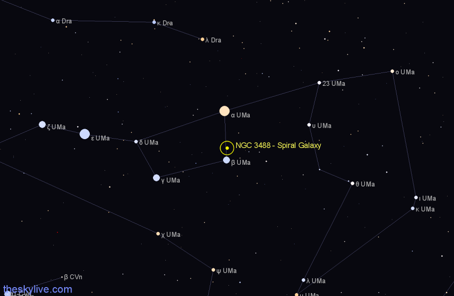 Finder chart NGC 3488 - Spiral Galaxy in Ursa Major star