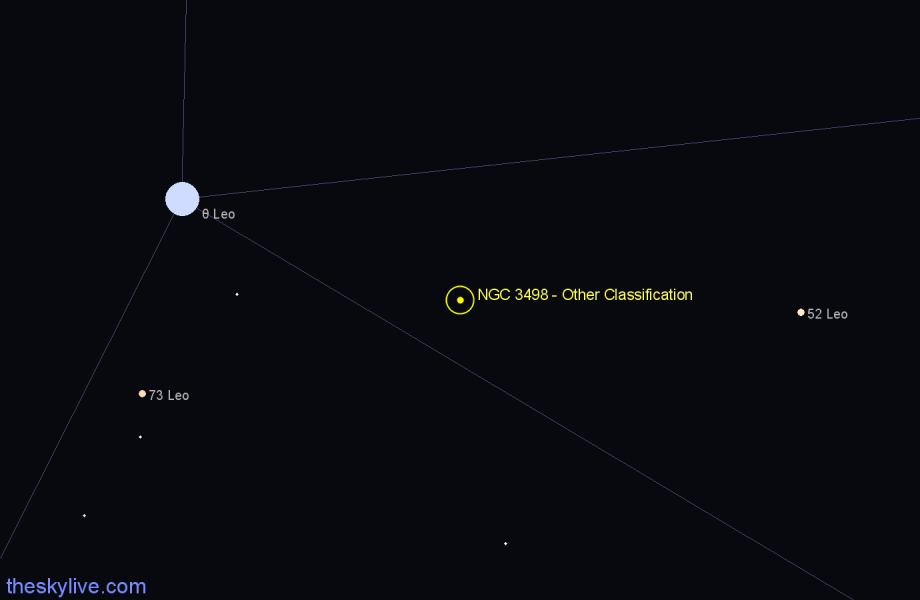 Finder chart NGC 3498 - Other Classification in Leo star