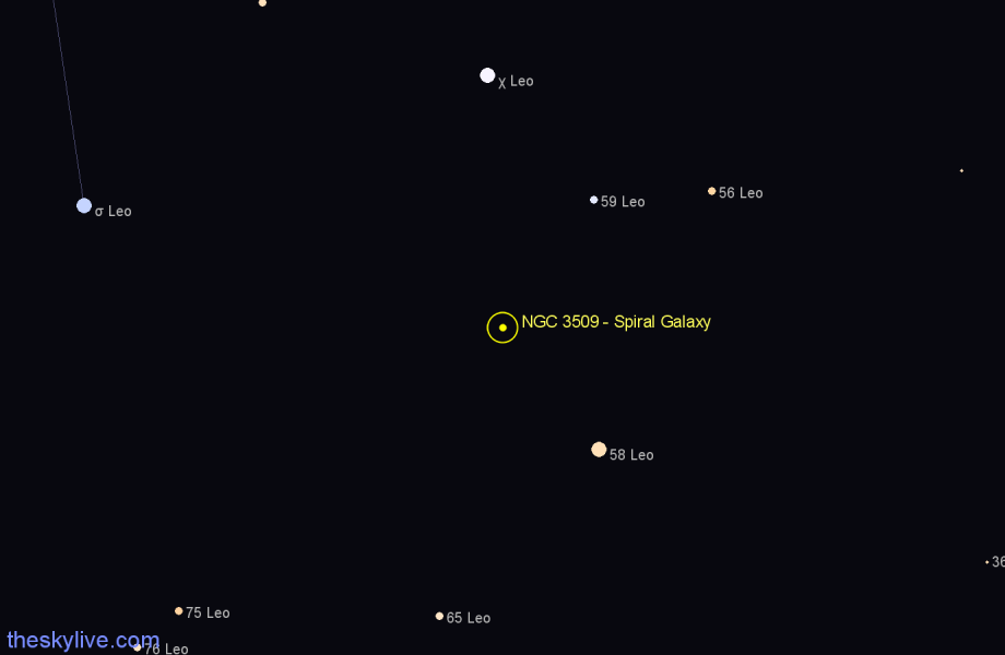 Finder chart NGC 3509 - Spiral Galaxy in Leo star