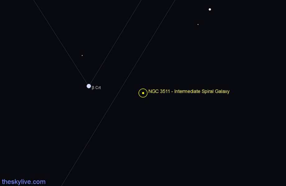 Finder chart NGC 3511 - Intermediate Spiral Galaxy in Crater star