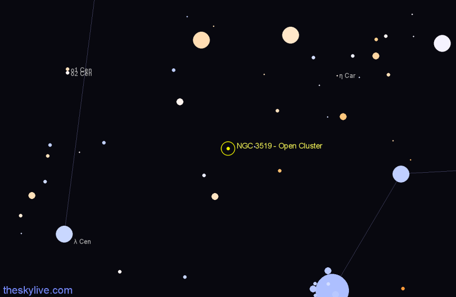 Finder chart NGC 3519 - Open Cluster in Carina star