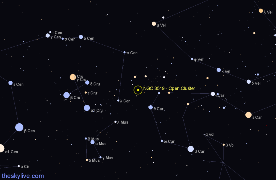 Finder chart NGC 3519 - Open Cluster in Carina star