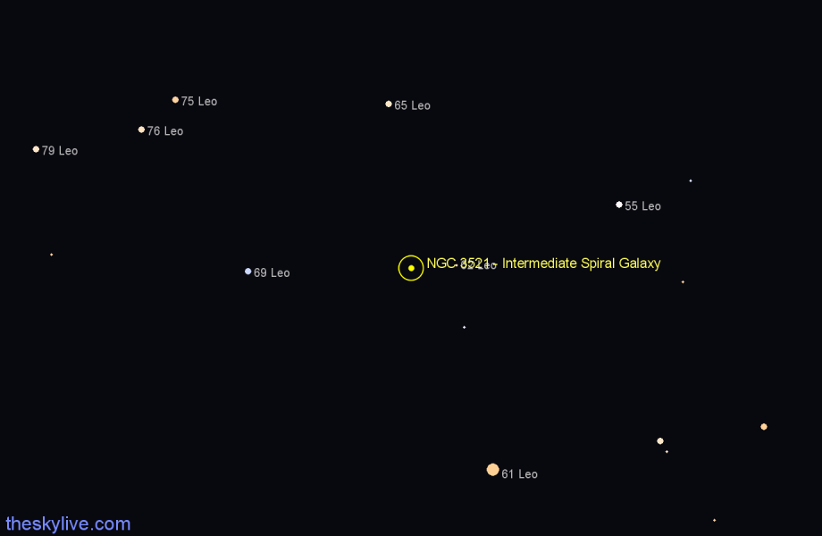 Finder chart NGC 3521 - Intermediate Spiral Galaxy in Leo star