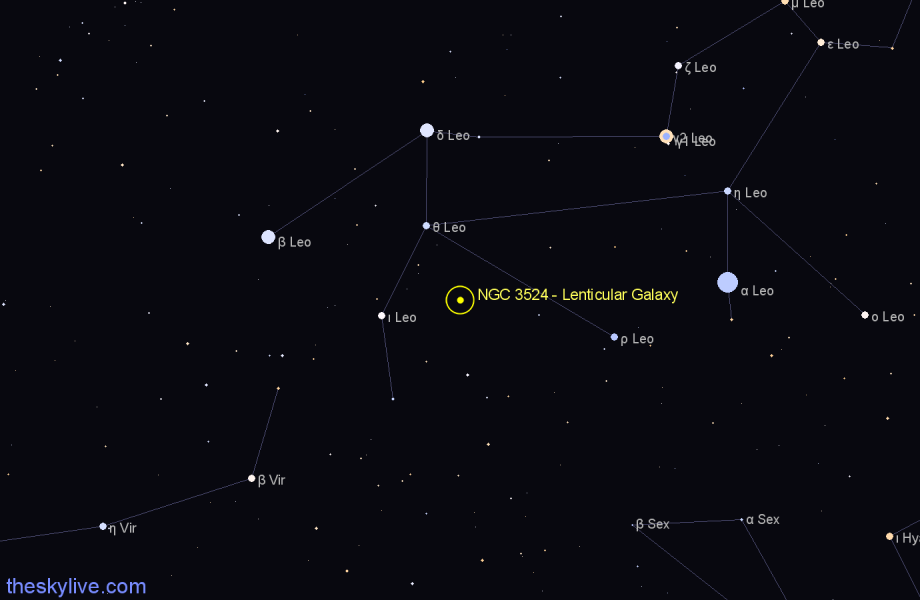 Finder chart NGC 3524 - Lenticular Galaxy in Leo star