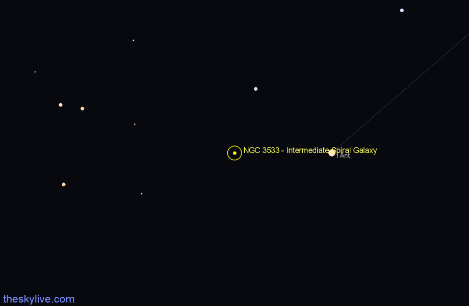 Finder chart NGC 3533 - Intermediate Spiral Galaxy in Centaurus star