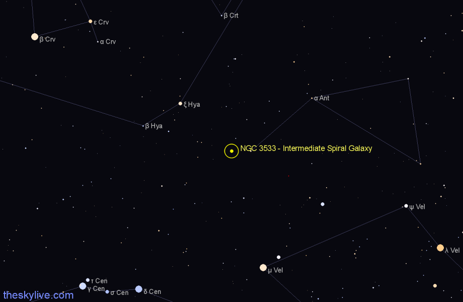 Finder chart NGC 3533 - Intermediate Spiral Galaxy in Centaurus star