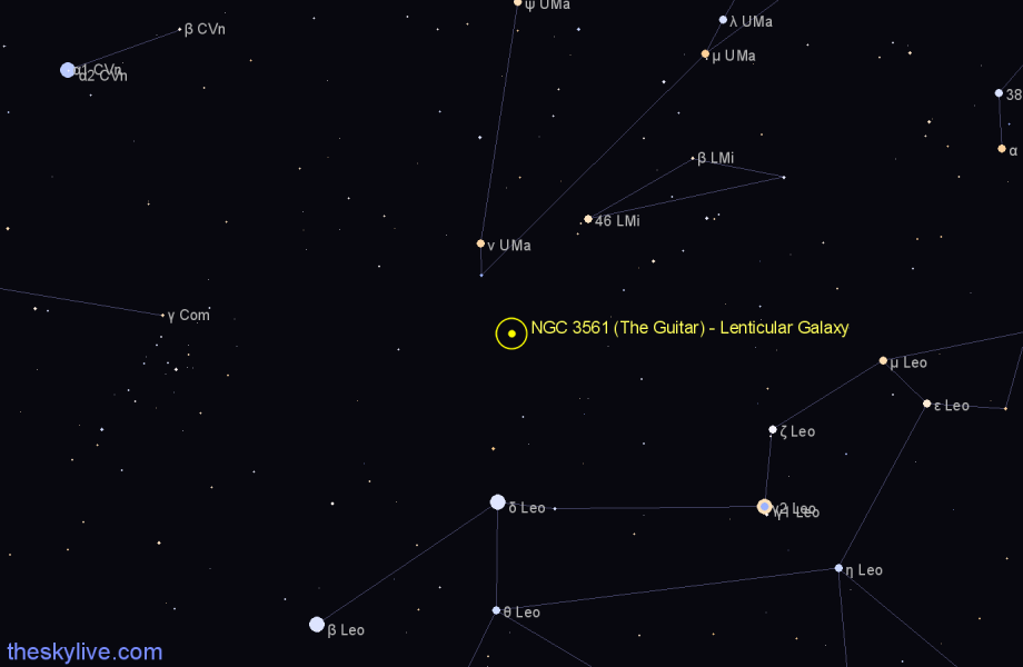 Finder chart NGC 3561 (The Guitar) - Lenticular Galaxy in Ursa Major star