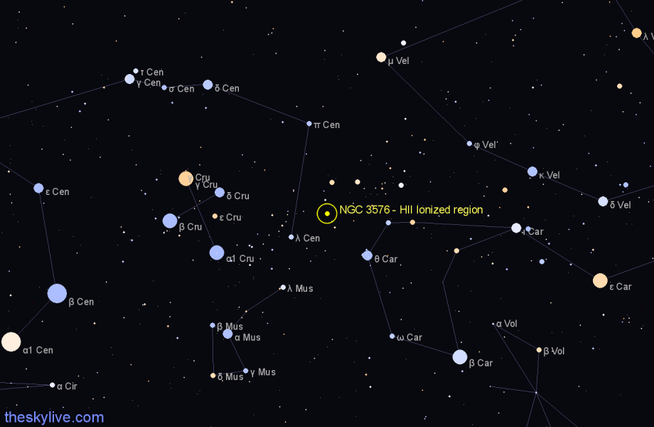 Finder chart NGC 3576 - HII Ionized region in Carina star