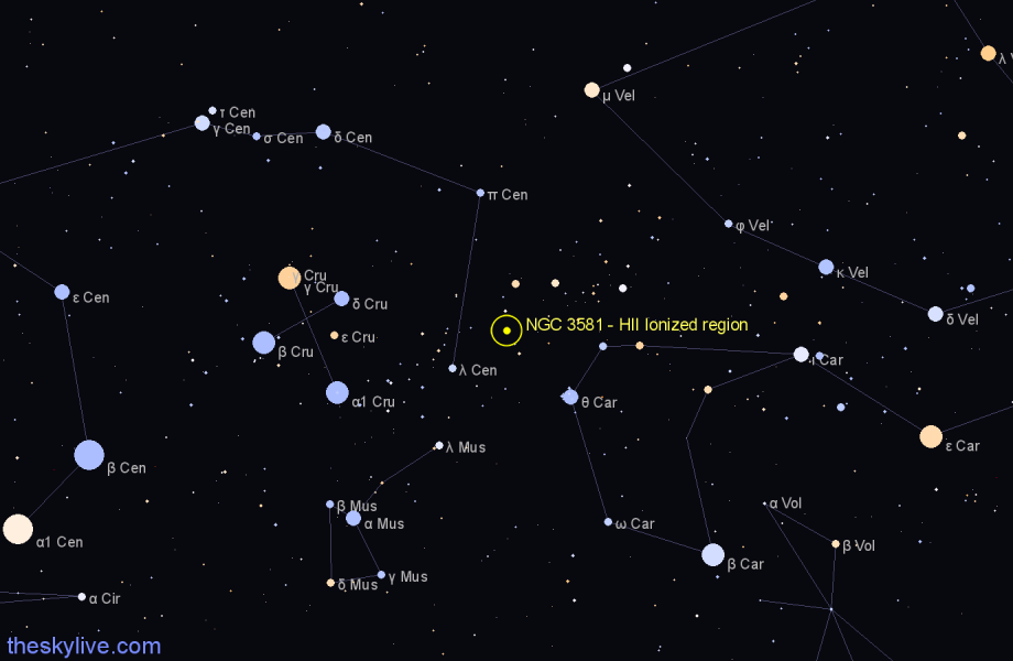 Finder chart NGC 3581 - HII Ionized region in Carina star