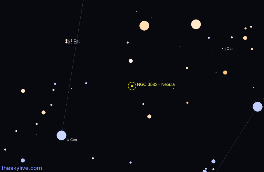 Finder chart NGC 3582 - Nebula in Carina star