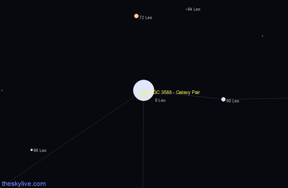 Finder chart NGC 3588 - Galaxy Pair in Leo star