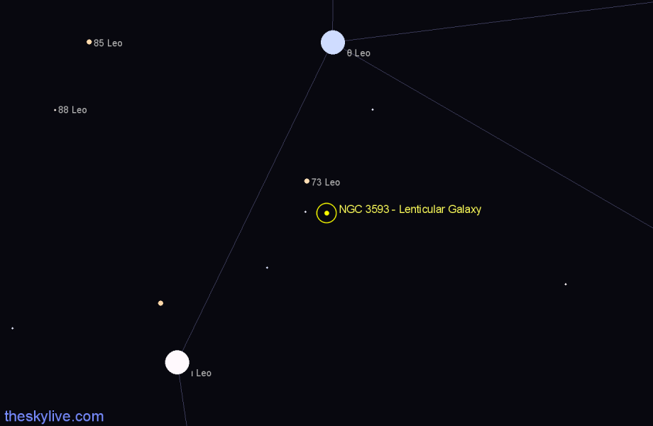 Finder chart NGC 3593 - Lenticular Galaxy in Leo star