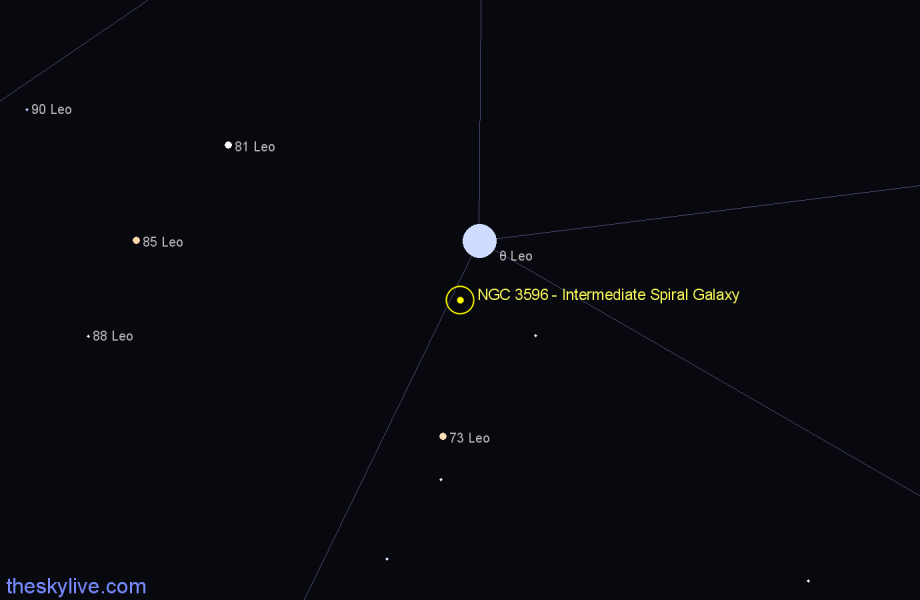 Finder chart NGC 3596 - Intermediate Spiral Galaxy in Leo star