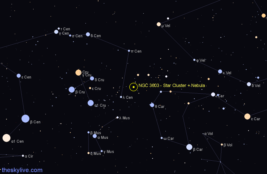 Finder chart NGC 3603 - Star Cluster + Nebula in Carina star