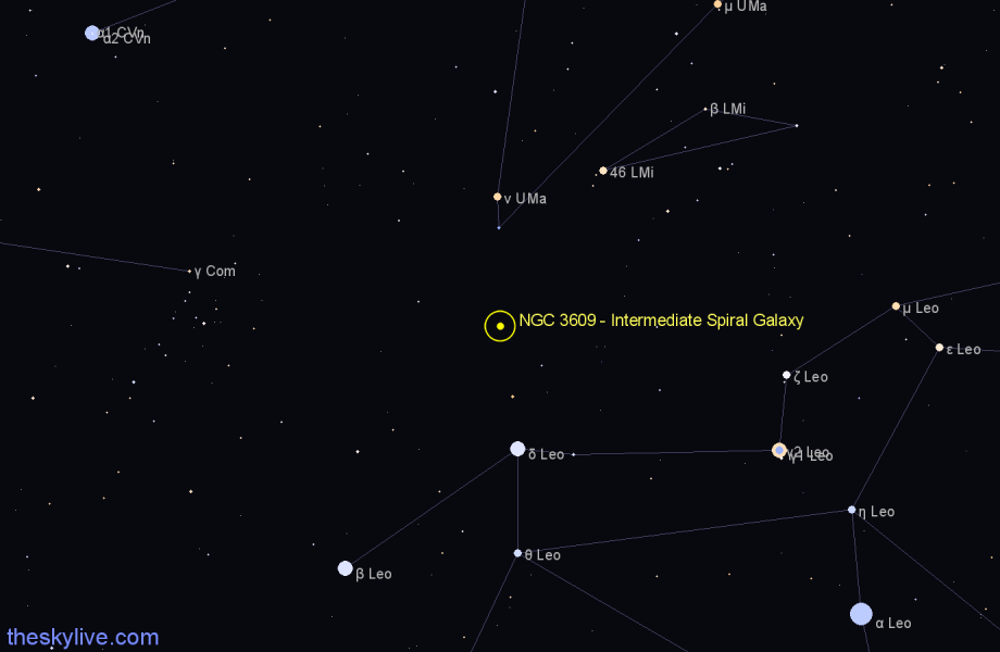 Finder chart NGC 3609 - Intermediate Spiral Galaxy in Leo star