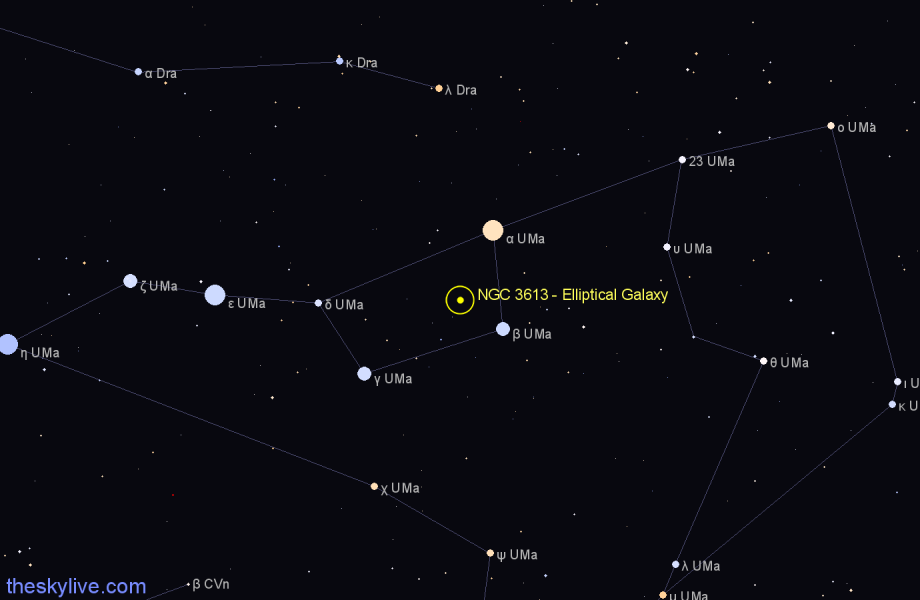 Finder chart NGC 3613 - Elliptical Galaxy in Ursa Major star