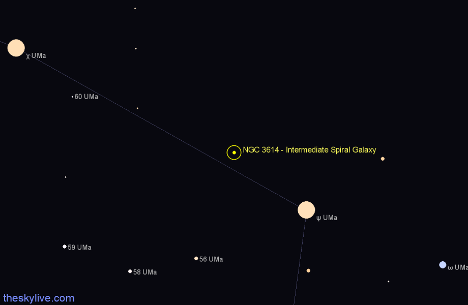 Finder chart NGC 3614 - Intermediate Spiral Galaxy in Ursa Major star