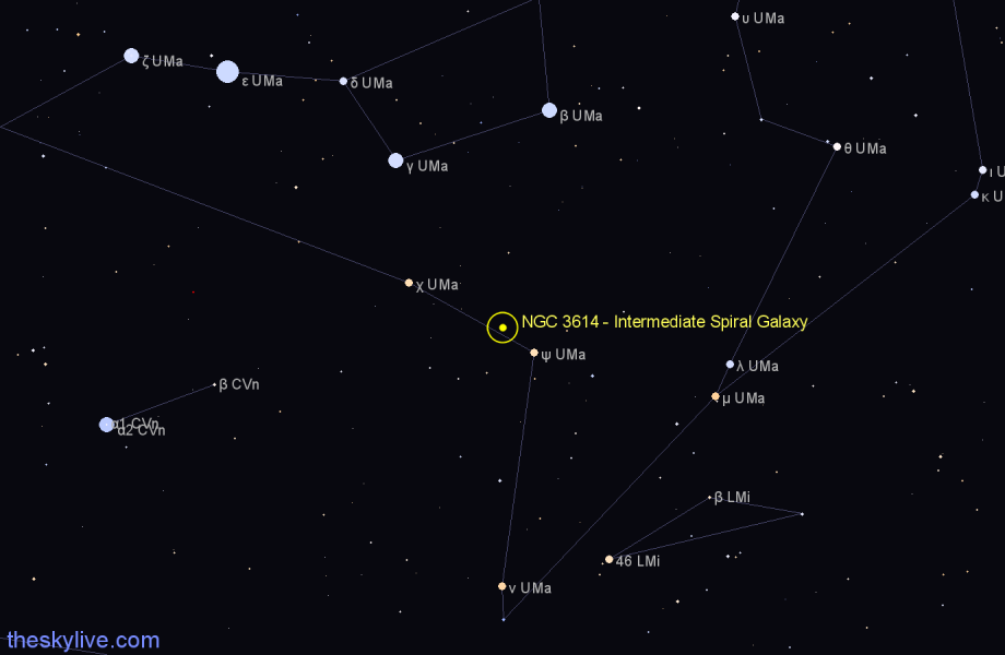 Finder chart NGC 3614 - Intermediate Spiral Galaxy in Ursa Major star