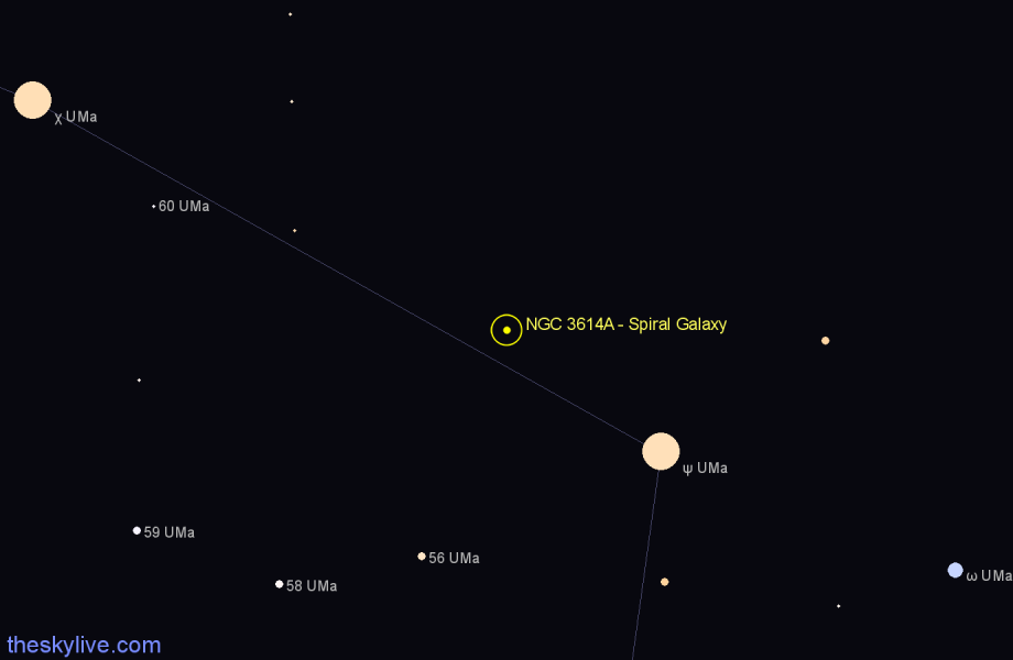 Finder chart NGC 3614A - Spiral Galaxy in Ursa Major star