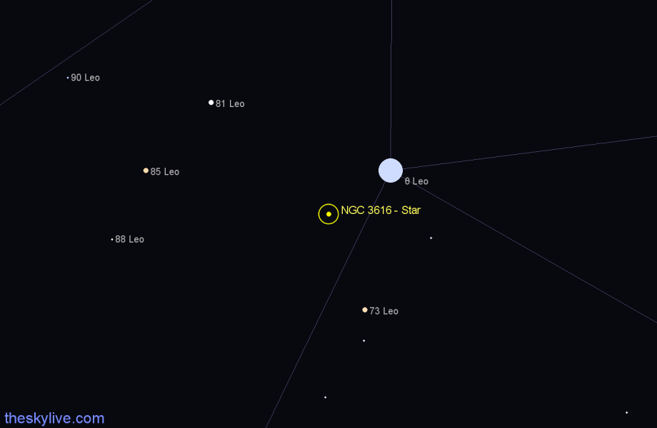 Finder chart NGC 3616 - Star in Leo star