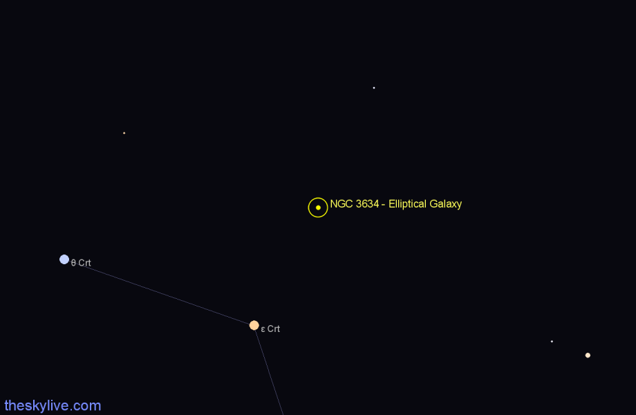 Finder chart NGC 3634 - Elliptical Galaxy in Crater star