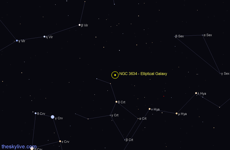 Finder chart NGC 3634 - Elliptical Galaxy in Crater star