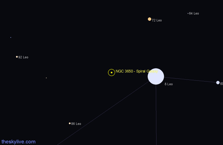 Finder chart NGC 3650 - Spiral Galaxy in Leo star