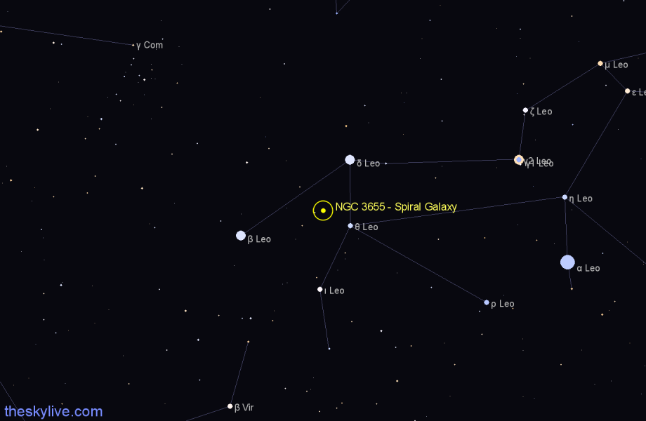 Finder chart NGC 3655 - Spiral Galaxy in Leo star