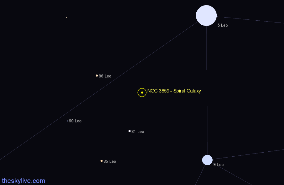 Finder chart NGC 3659 - Spiral Galaxy in Leo star