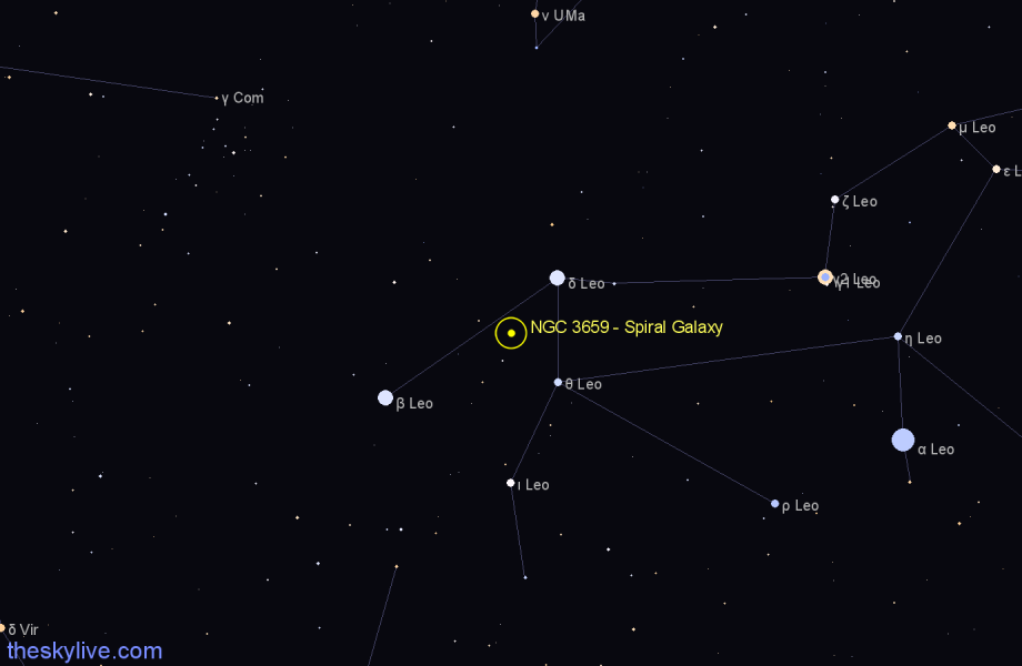 Finder chart NGC 3659 - Spiral Galaxy in Leo star