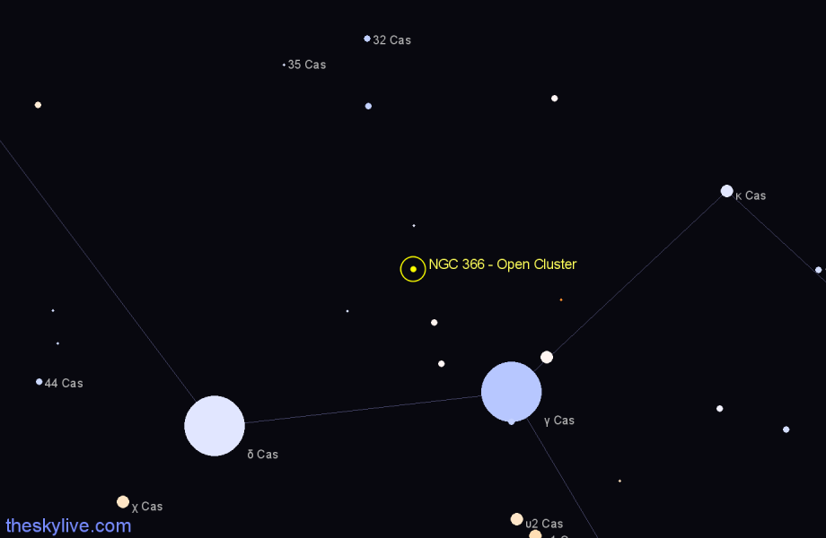Finder chart NGC 366 - Open Cluster in Cassiopeia star