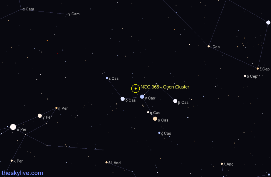 Finder chart NGC 366 - Open Cluster in Cassiopeia star