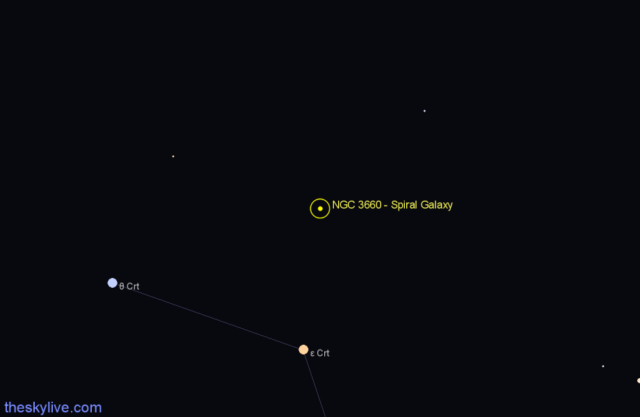 Finder chart NGC 3660 - Spiral Galaxy in Crater star