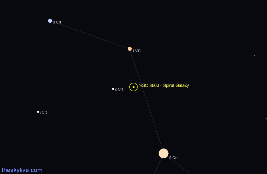 Finder chart NGC 3663 - Spiral Galaxy in Crater star