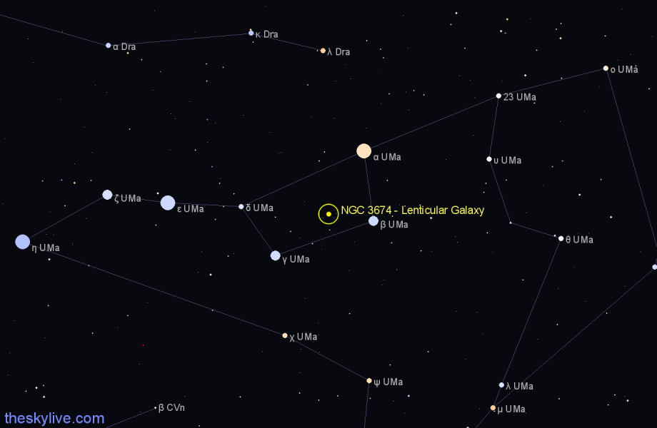 Finder chart NGC 3674 - Lenticular Galaxy in Ursa Major star