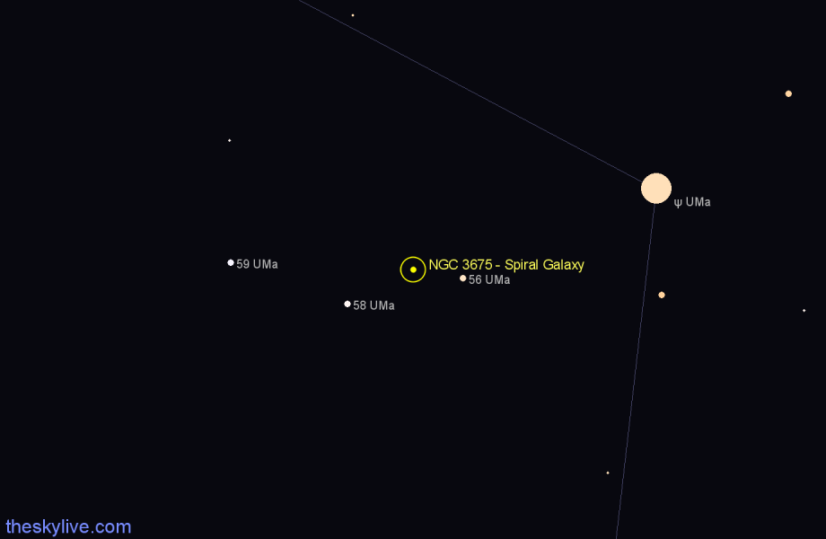 Finder chart NGC 3675 - Spiral Galaxy in Ursa Major star