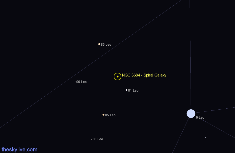 Finder chart NGC 3684 - Spiral Galaxy in Leo star