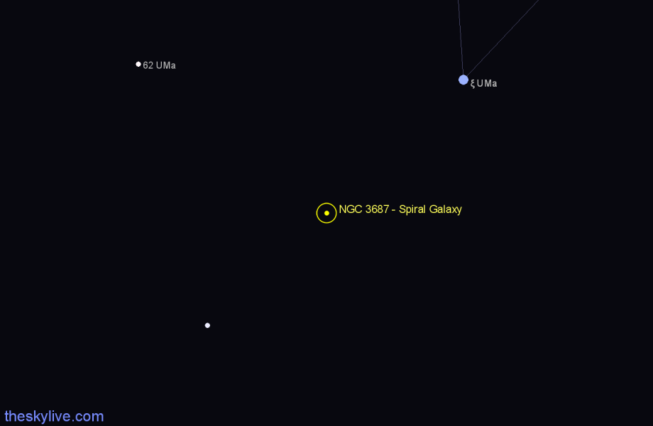 Finder chart NGC 3687 - Spiral Galaxy in Ursa Major star