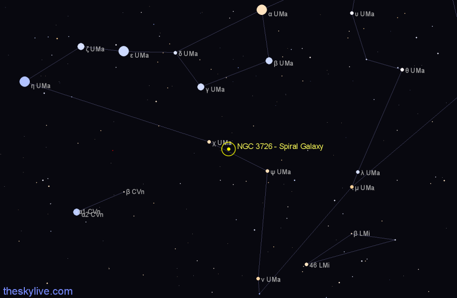 Finder chart NGC 3726 - Spiral Galaxy in Ursa Major star