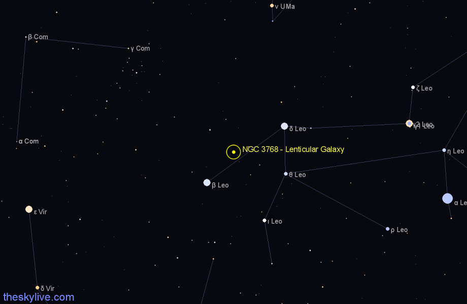 Finder chart NGC 3768 - Lenticular Galaxy in Leo star